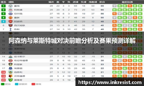 阿森纳与莱斯特城对决前瞻分析及赛果预测详解