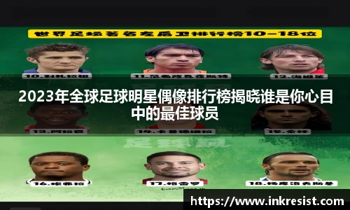 2023年全球足球明星偶像排行榜揭晓谁是你心目中的最佳球员