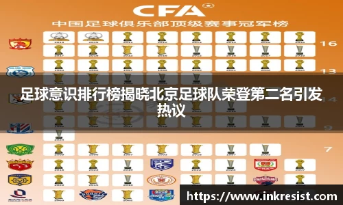 足球意识排行榜揭晓北京足球队荣登第二名引发热议