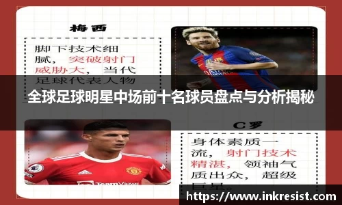 全球足球明星中场前十名球员盘点与分析揭秘