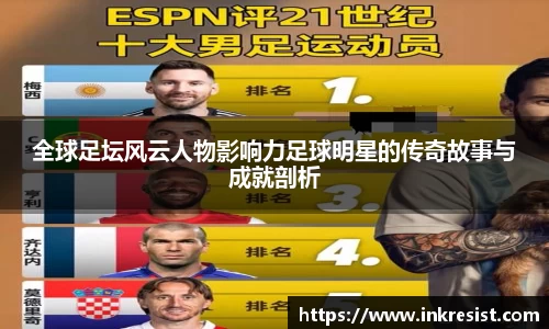 全球足坛风云人物影响力足球明星的传奇故事与成就剖析
